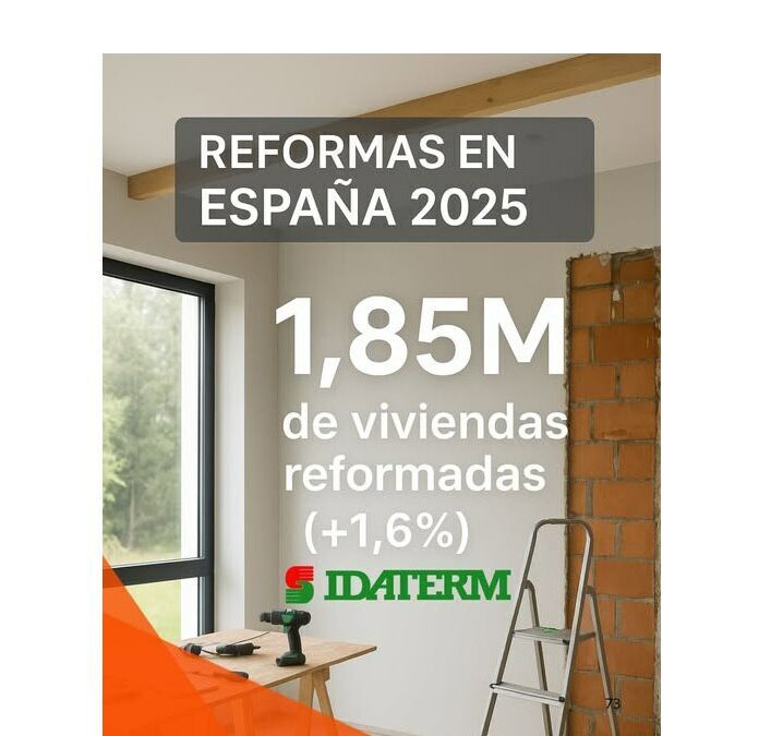 Reforma en España 2025: Un mercado en crecimiento impulsado por la eficiencia energética