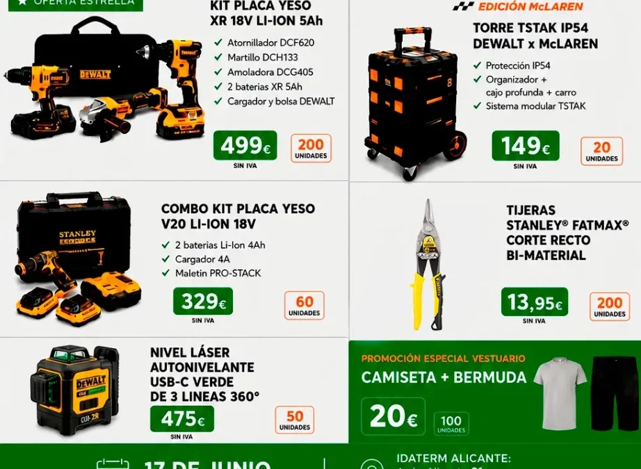 ¡IDATERM celebra 35 años tirando la casa por la ventana en equipamiento profesional!