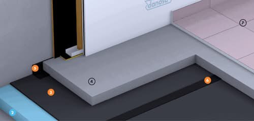 Materiales Acústicos: La Clave para un Espacio Libre de Ruido